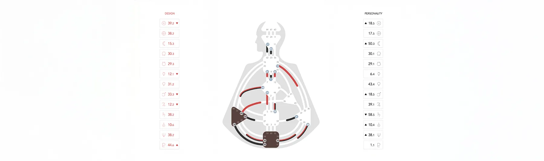 Tog3ther Cours De Yoga En Ligne Marseille 13012 Banner 69